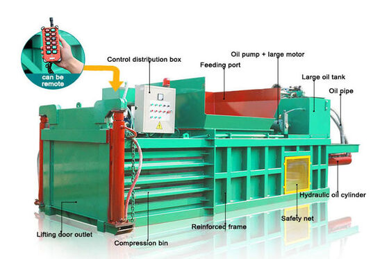 Horizontal Hydraulic Baler Machine For PET Bottle And Plastic Waste Recycling