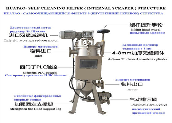 Automatyczne, samoczyszczące sitka zgarniające filtrują najmniejsze cząsteczki do największych zanieczyszczeń