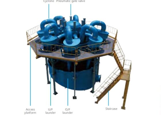Separator hydrocyklonowy do wydobycia ropy z ceramiczną podkładką do separacji drobnych cząstek rudy miedzianej